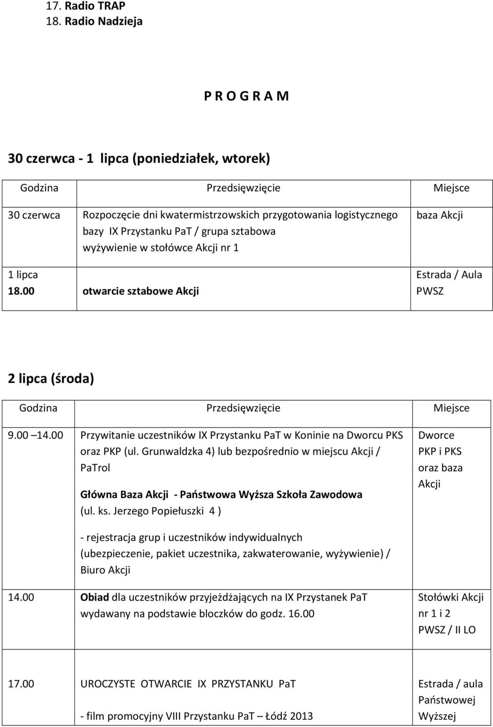 PaT / grupa sztabowa wyżywienie w stołówce Akcji nr 1 1 lipca 18.00 otwarcie sztabowe Akcji baza Akcji / Aula PWSZ 2 lipca (środa) Godzina Przedsięwzięcie Miejsce 9.00 14.