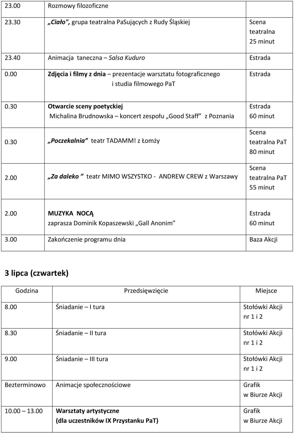 30 Poczekalnia teatr TADAMM! z Łomży 2.00 Za daleko teatr MIMO WSZYSTKO - ANDREW CREW z Warszawy 60 minut Scena teatralna PaT 80 minut Scena teatralna PaT 55 minut 2.