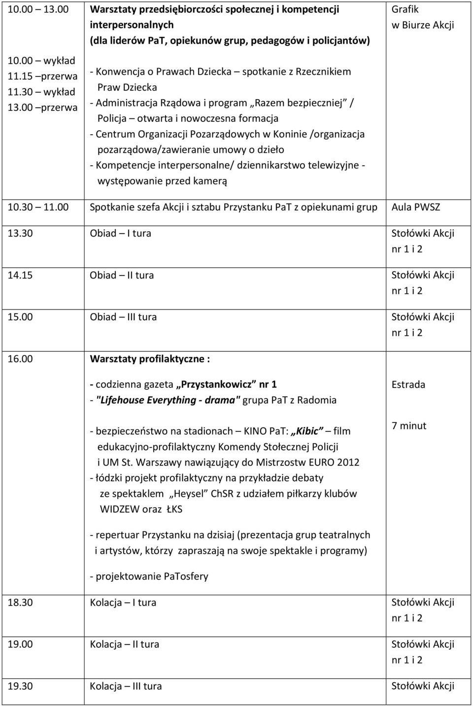 Praw Dziecka - Administracja Rządowa i program Razem bezpieczniej / Policja otwarta i nowoczesna formacja - Centrum Organizacji Pozarządowych w Koninie /organizacja pozarządowa/zawieranie umowy o