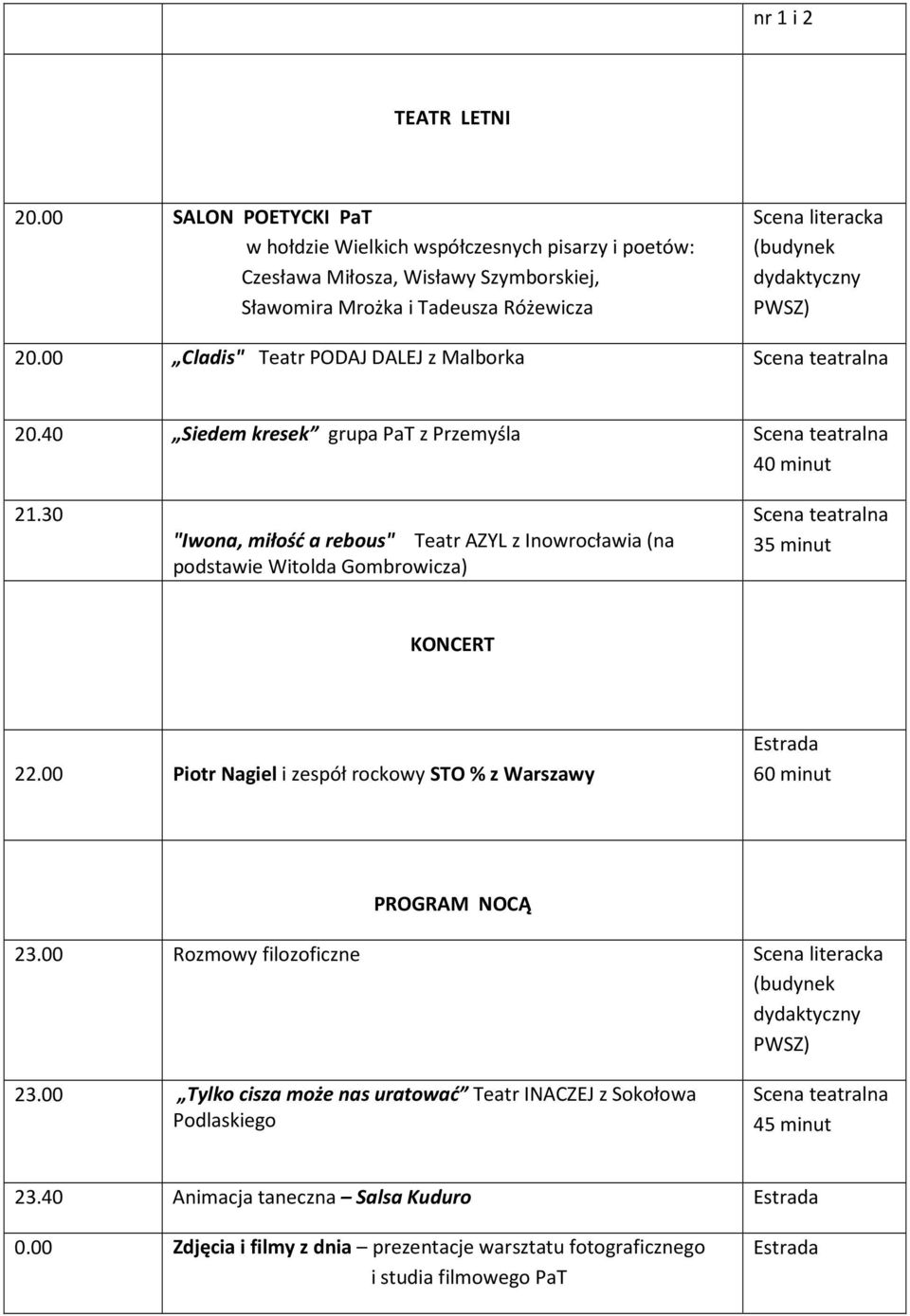 00 Cladis" Teatr PODAJ DALEJ z Malborka Scena teatralna 20.40 Siedem kresek grupa PaT z Przemyśla Scena teatralna 40 minut 21.