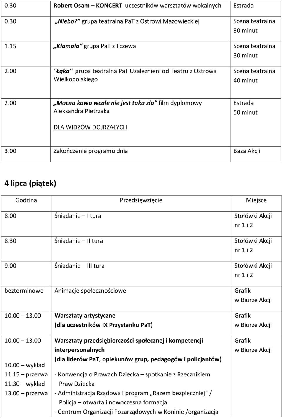 00 Mocna kawa wcale nie jest taka zła film dyplomowy Aleksandra Pietrzaka 50 minut DLA WIDZÓW DOJRZAŁYCH 3.00 Zakończenie programu dnia Baza Akcji 4 lipca (piątek) Godzina Przedsięwzięcie Miejsce 8.