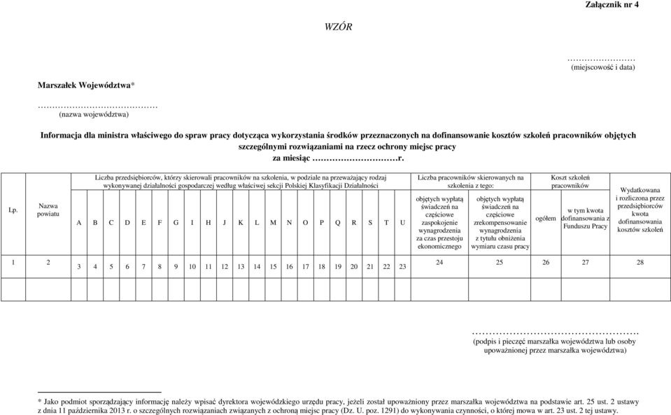 Nazwa powiatu Liczba przedsiębiorców, którzy skierowali pracowników na szkolenia, w podziale na przeważający rodzaj wykonywanej działalności gospodarczej według właściwej sekcji Polskiej Klasyfikacji