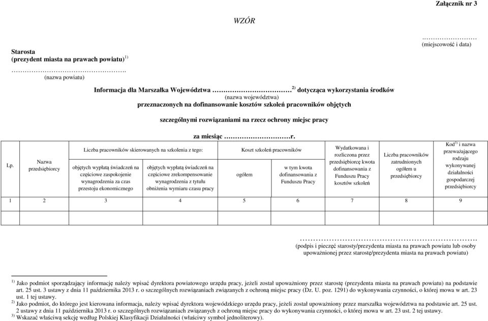 rozwiązaniami na rzecz ochrony miejsc pracy Lp. Nazwa przedsiębiorcy za miesiąc r.