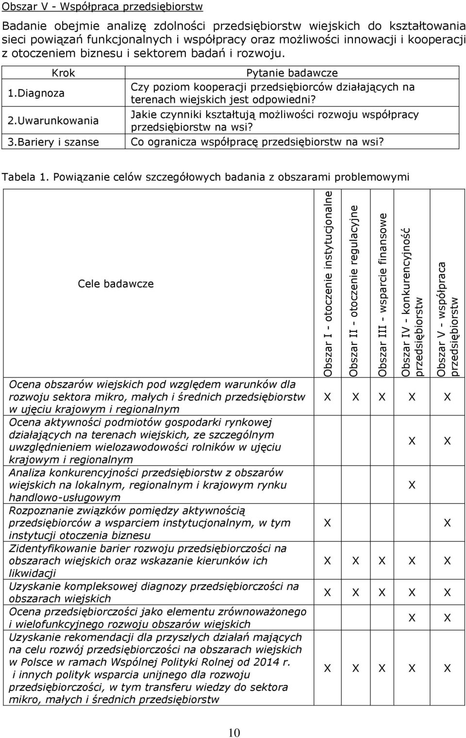 biznesu i sektorem badań i rozwoju. Krok 1.Diagnoza 2.Uwarunkowania 3.Bariery i szanse Pytanie badawcze Czy poziom kooperacji przedsiębiorców działających na terenach wiejskich jest odpowiedni?