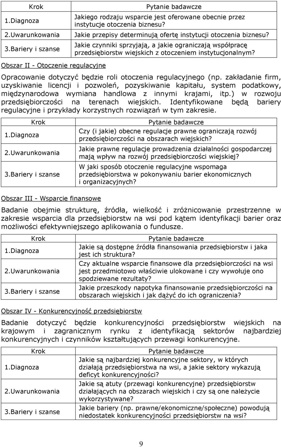 Obszar II - Otoczenie regulacyjne Opracowanie dotyczyć będzie roli otoczenia regulacyjnego (np.