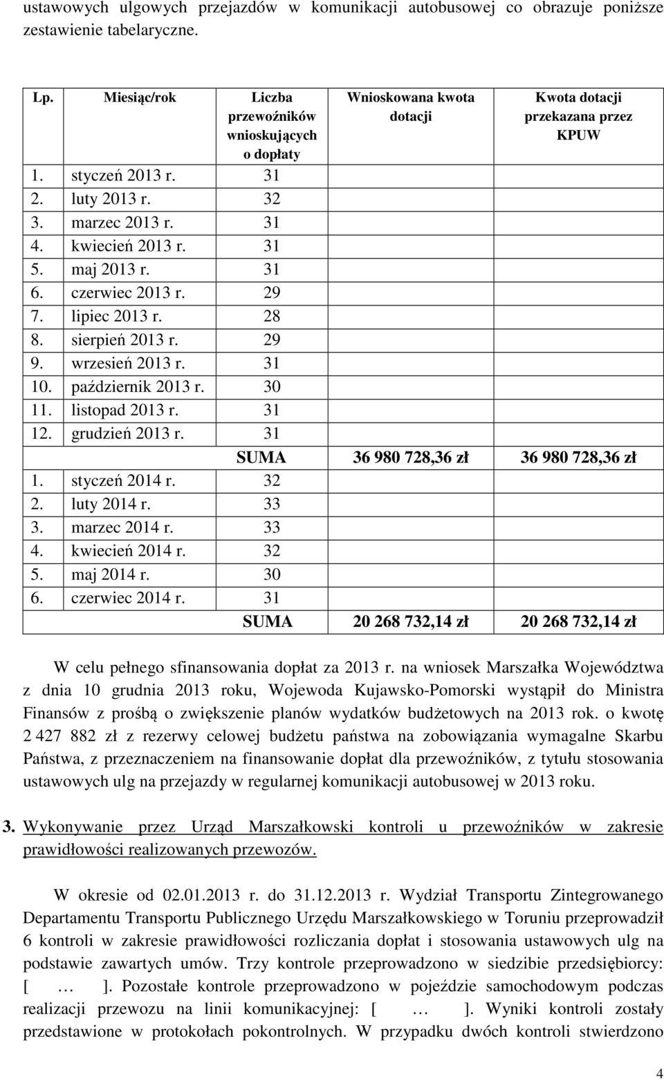 31 5. maj 2013 r. 31 6. czerwiec 2013 r. 29 7. lipiec 2013 r. 28 8. sierpień 2013 r. 29 9. wrzesień 2013 r. 31 10. październik 2013 r. 30 11. listopad 2013 r. 31 12. grudzień 2013 r.