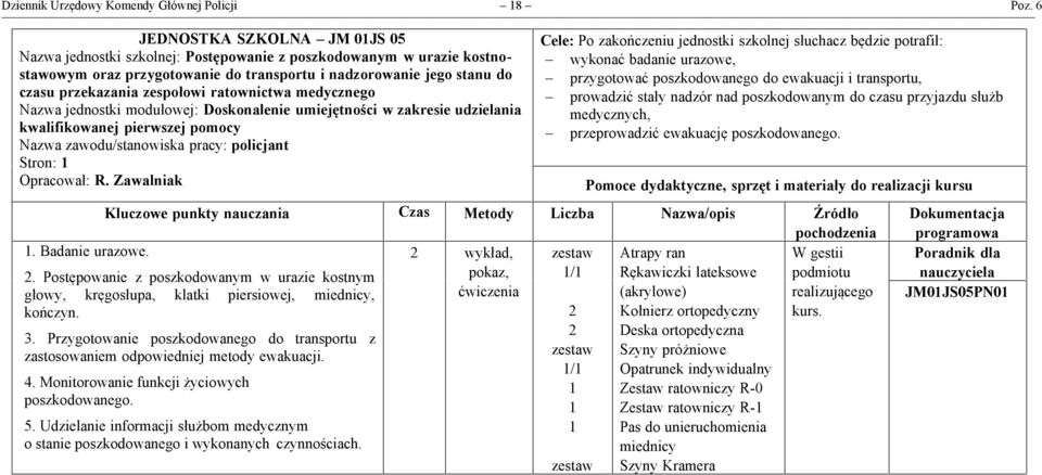 ratownictwa medycznego Nazwa jednostki modułowej: Doskonalenie umiejętności w zakresie udzielania kwalifikowanej pierwszej pomocy Stron:.