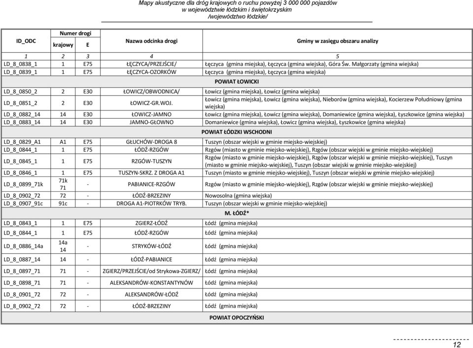wiejska) LD_8_0851_2 2 E30 ŁOWICZ-GR.WOJ.