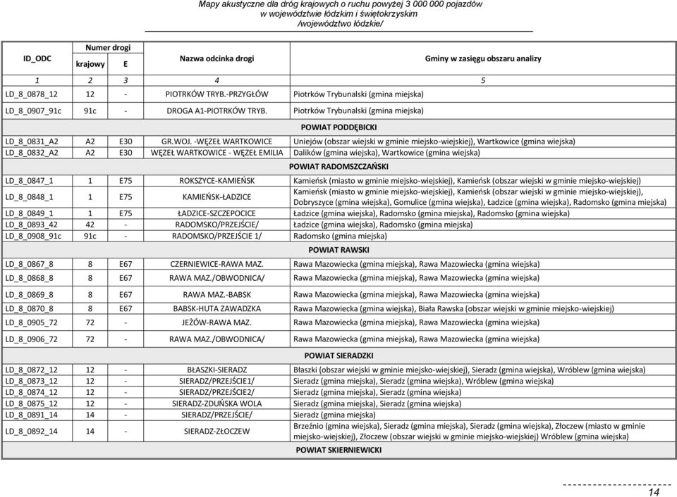 -WĘZEŁ WARTKOWICE Uniejów (obszar wiejski w gminie miejsko-wiejskiej), Wartkowice (gmina wiejska) LD_8_0832_A2 A2 E30 WĘZEŁ WARTKOWICE - WĘZEŁ EMILIA Dalików (gmina wiejska), Wartkowice (gmina