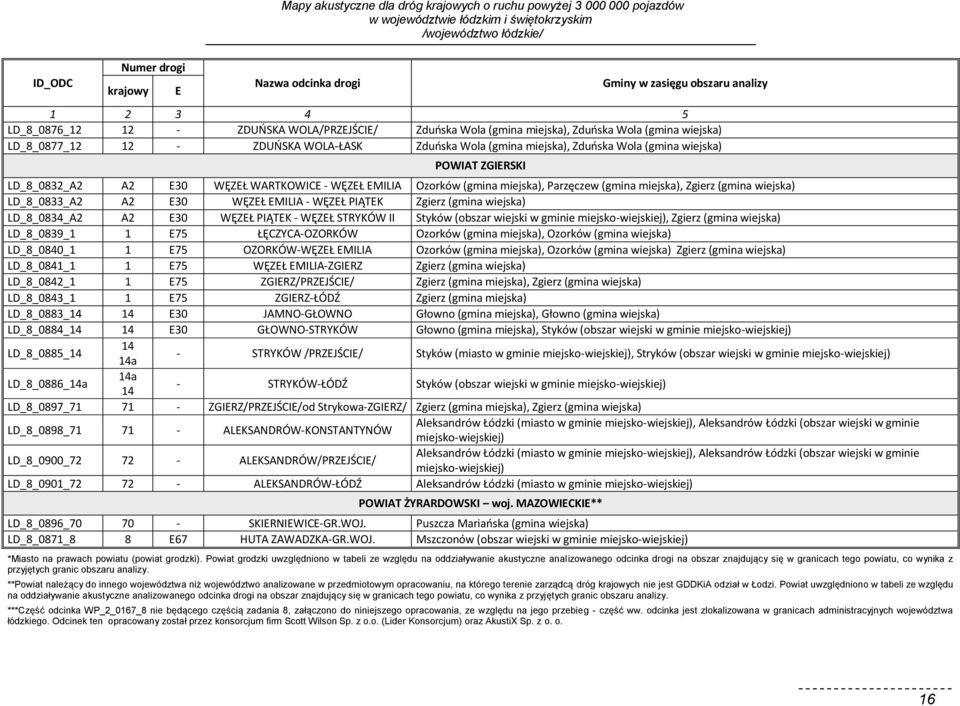 (gmina miejska), Zgierz (gmina wiejska) LD_8_0833_A2 A2 E30 WĘZEŁ EMILIA - WĘZEŁ PIĄTEK Zgierz (gmina wiejska) LD_8_0834_A2 A2 E30 WĘZEŁ PIĄTEK - WĘZEŁ STRYKÓW II Styków (obszar wiejski w gminie