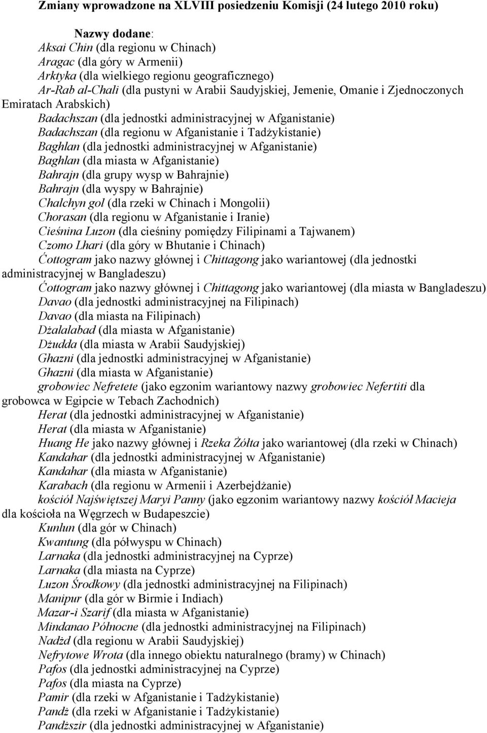 Afganistanie i Tadżykistanie) Baghlan (dla jednostki administracyjnej w Afganistanie) Baghlan (dla miasta w Afganistanie) Bahrajn (dla grupy wysp w Bahrajnie) Bahrajn (dla wyspy w Bahrajnie) Chalchyn