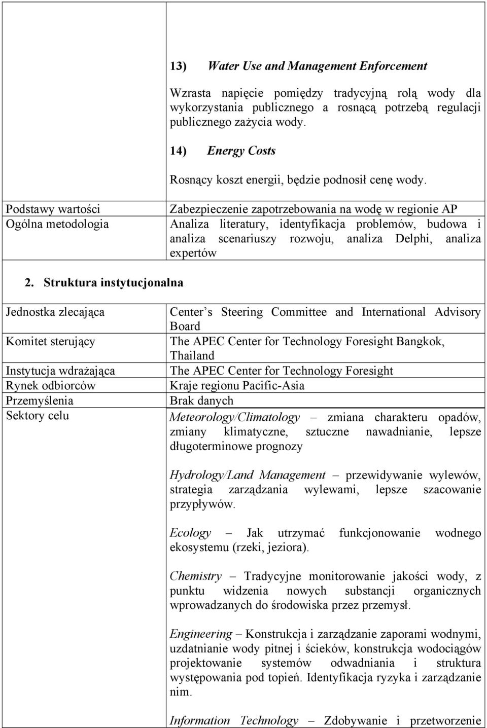 Podstawy wartości Ogólna metodologia Zabezpieczenie zapotrzebowania na wodę w regionie AP Analiza literatury, identyfikacja problemów, budowa i analiza scenariuszy rozwoju, analiza Delphi, analiza