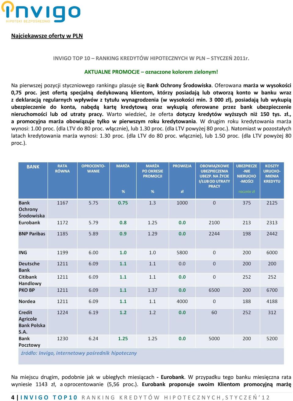 jest ofertą specjalną dedykowaną klientom, którzy posiadają lub otworzą konto w banku wraz z deklaracją regularnych wpływów z tytułu wynagrodzenia (w wysokości min.