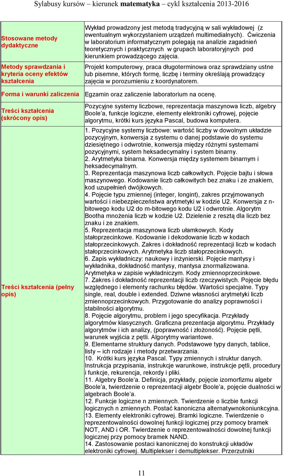 Projekt komputerowy, praca długoterminowa oraz sprawdziany ustne lub pisemne, których formę, liczbę i terminy określają prowadzący zajęcia w porozumieniu z koordynatorem.