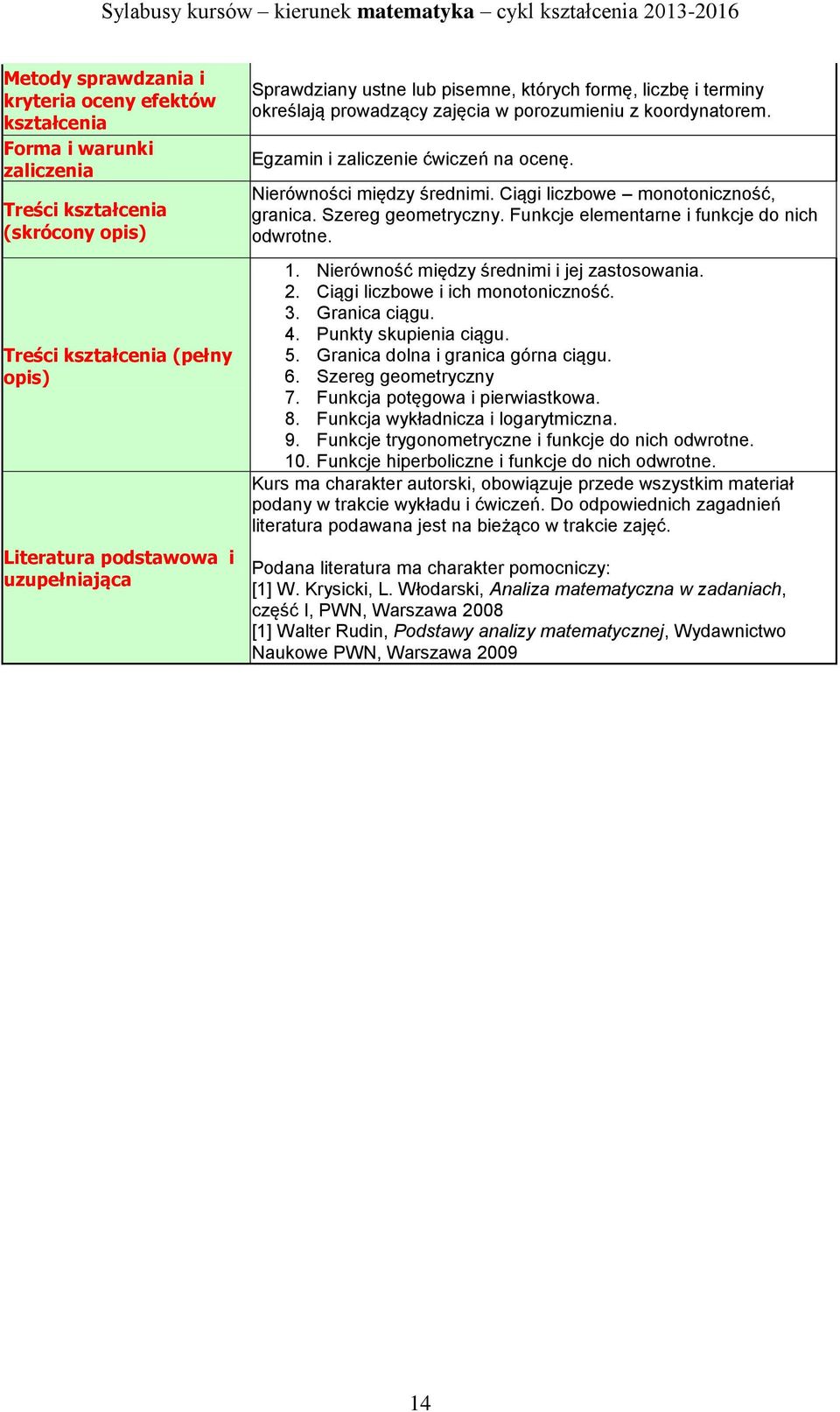 Ciągi liczbowe monotoniczność, granica. Szereg geometryczny. Funkcje elementarne i funkcje do nich odwrotne. 1. Nierówność między średnimi i jej zastosowania. 2. Ciągi liczbowe i ich monotoniczność.