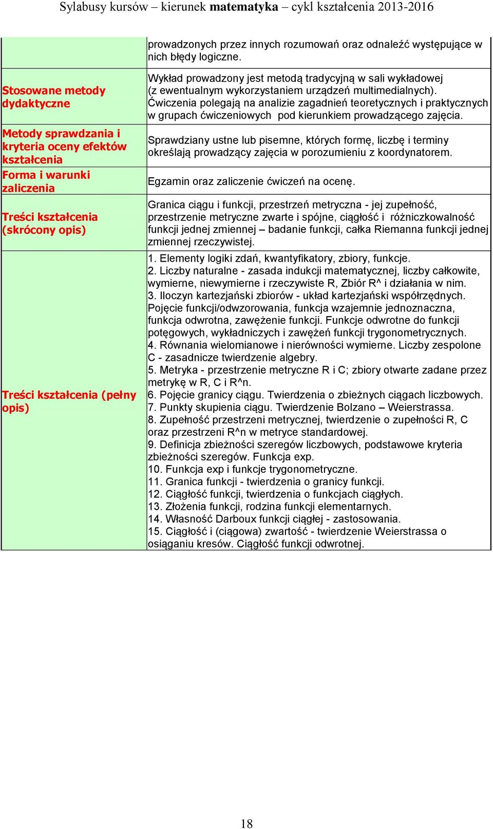 jest metodą tradycyjną w sali wykładowej (z ewentualnym wykorzystaniem urządzeń multimedialnych).