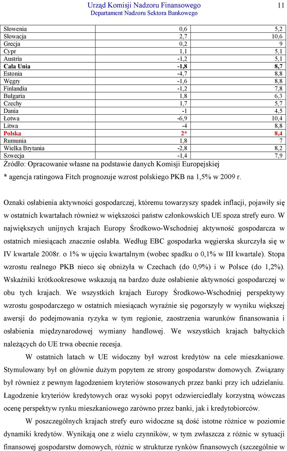 wzrost polskiego PKB na 1,5% w 29 r.