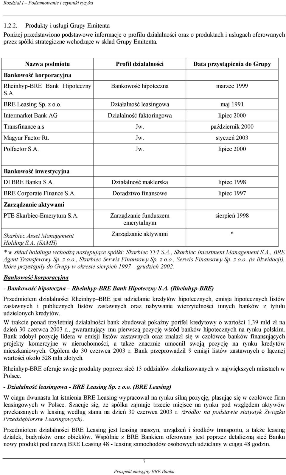 Emitenta. Nazwa podmiotu Profil działalności Data przystąpienia do Grupy Bankowość korporacyjna Rheinhyp-BRE Bank Hipoteczny S.A. Bankowość hipoteczna marzec 1999 BRE Leasing Sp. z o.o. Działalność leasingowa maj 1991 Intermarket Bank AG Działalność faktoringowa lipiec 2000 Transfinance a.