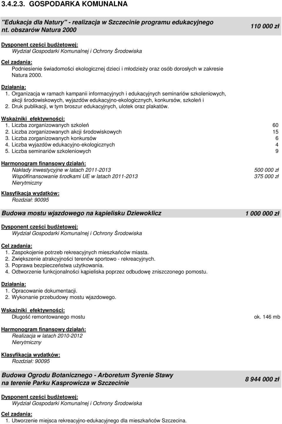 Druk publikacji, w tym broszur edukacyjnych, ulotek oraz plakatów. 1. Liczba zorganizowanych szkoleń 60 2. Liczba zorganizowanych akcji środowiskowych 15 3. Liczba zorganizowanych konkursów 6 4.