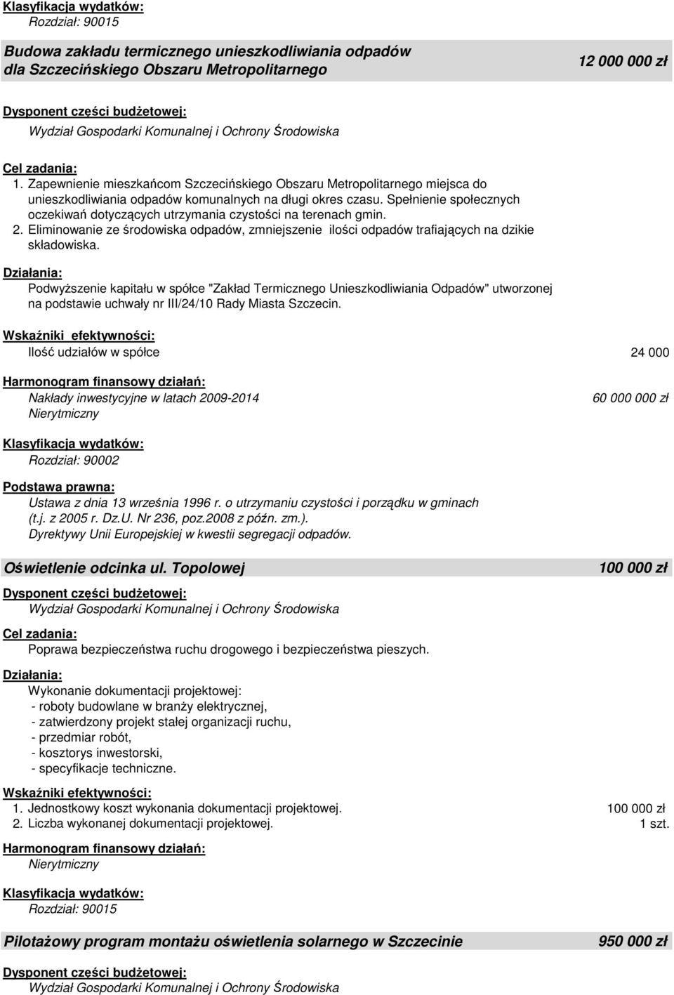 Spełnienie społecznych oczekiwań dotyczących utrzymania czystości na terenach gmin. 2. Eliminowanie ze środowiska odpadów, zmniejszenie ilości odpadów trafiających na dzikie składowiska.