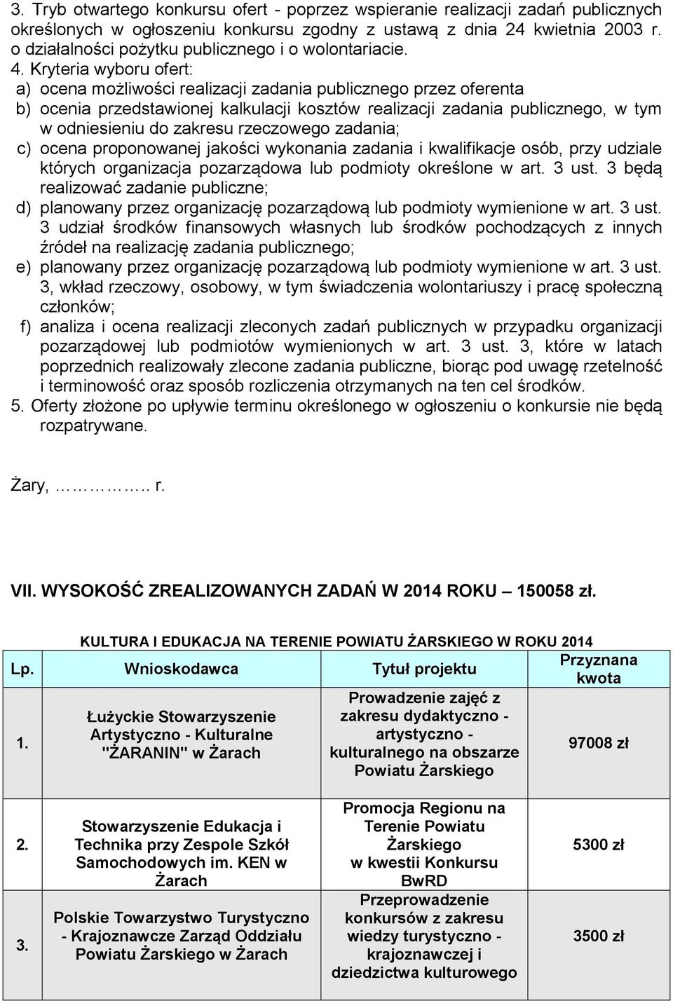 Kryteria wyboru ofert: a) ocena możliwości realizacji zadania publicznego przez oferenta b) ocenia przedstawionej kalkulacji kosztów realizacji zadania publicznego, w tym w odniesieniu do zakresu