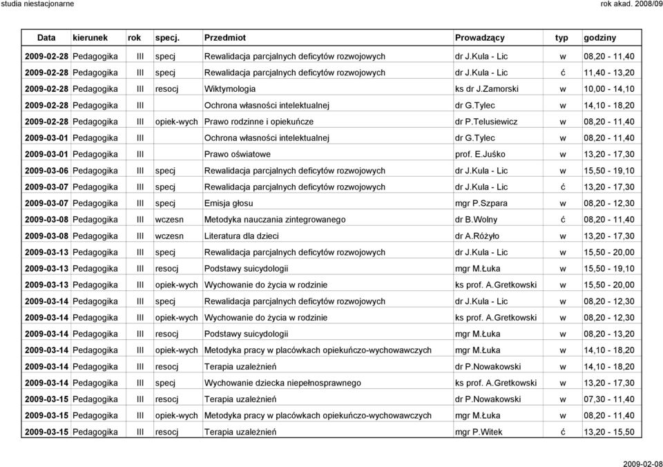 Tylec w 14,10-18,20 2009-02-28 Pedagogika III opiek-wych Prawo rodzinne i opiekuńcze dr P.Telusiewicz w 08,20-11,40 2009-03-01 Pedagogika III Ochrona własności intelektualnej dr G.