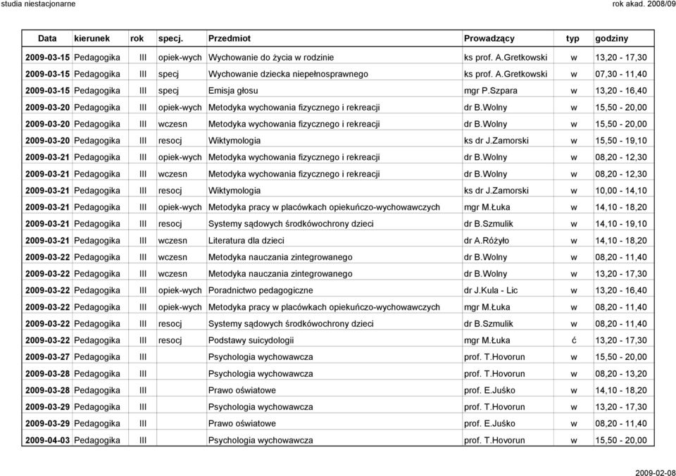 Wolny w 15,50-20,00 2009-03-20 Pedagogika III wczesn Metodyka wychowania fizycznego i rekreacji dr B.Wolny w 15,50-20,00 2009-03-20 Pedagogika III resocj Wiktymologia ks dr J.