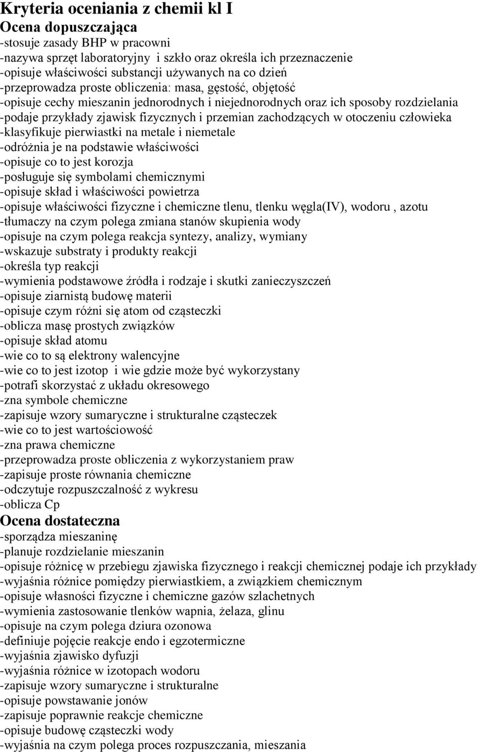 zachodzących w otoczeniu człowieka -klasyfikuje pierwiastki na metale i niemetale -odróżnia je na podstawie właściwości -opisuje co to jest korozja -posługuje się symbolami chemicznymi -opisuje skład