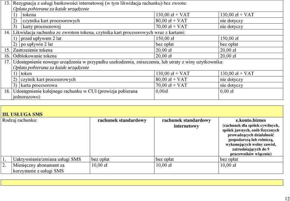 Likwidacja rachunku ze zwrotem tokena, czytnika kart procesorowych wraz z kartami: 1) przed upływem 2 lat 150,00 zł 150,00 zł 2) po upływie 2 lat bez opłat bez opłat 15.