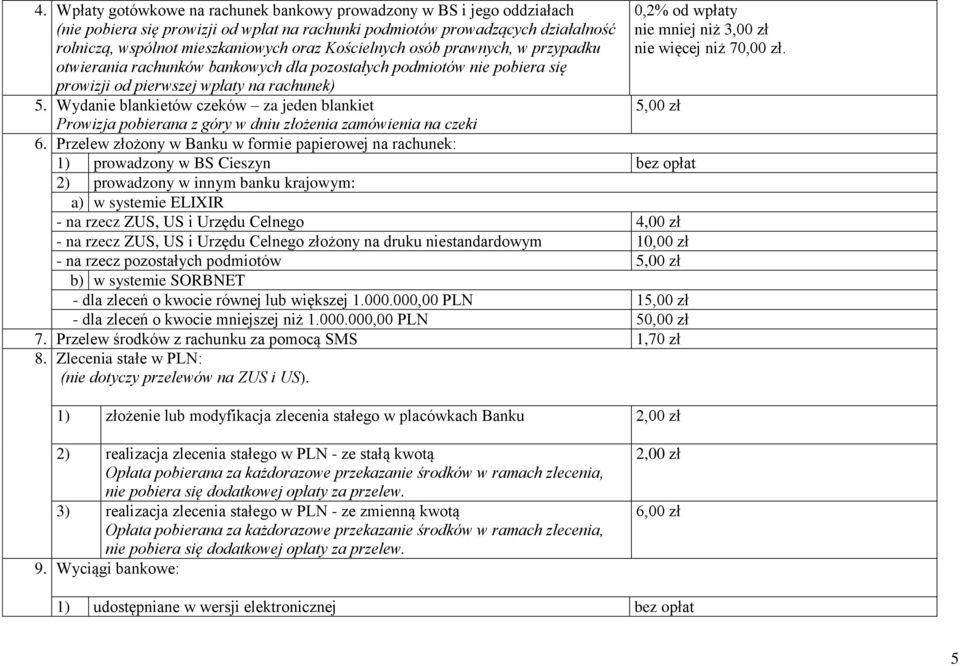 Wydanie blankietów czeków za jeden blankiet 0,2% od wpłaty nie mniej niż 3,00 zł nie więcej niż 70,00 zł. 5,00 zł Prowizja pobierana z góry w dniu złożenia zamówienia na czeki 6.