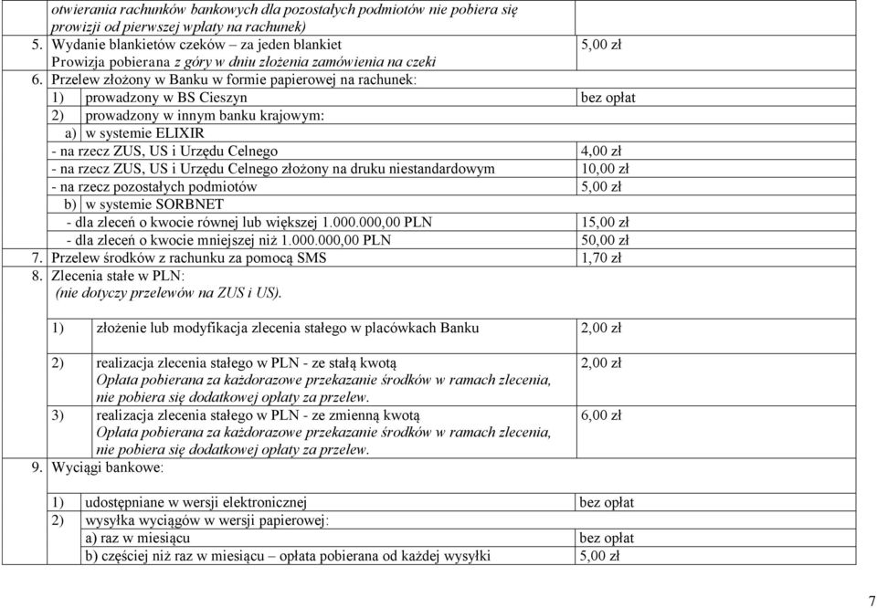 Przelew złożony w Banku w formie papierowej na rachunek: 1) prowadzony w BS Cieszyn bez opłat 2) prowadzony w innym banku krajowym: a) w systemie ELIXIR - na rzecz ZUS, US i Urzędu Celnego 4,00 zł -