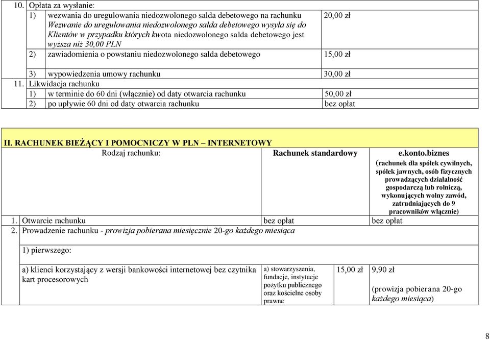 Likwidacja rachunku 1) w terminie do 60 dni (włącznie) od daty otwarcia rachunku 50,00 zł 2) po upływie 60 dni od daty otwarcia rachunku bez opłat II.