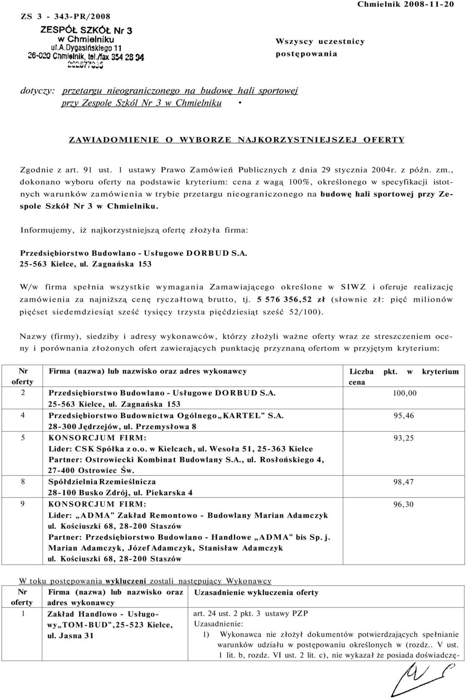 , dokonano wyboru na podstawie kryterium: cena z wagą 100%, określonego w specyfikacji istotnych warunków zamówienia w trybie przetargu nieograniczonego na budowę hali sportowej przy Zespole Szkół Nr