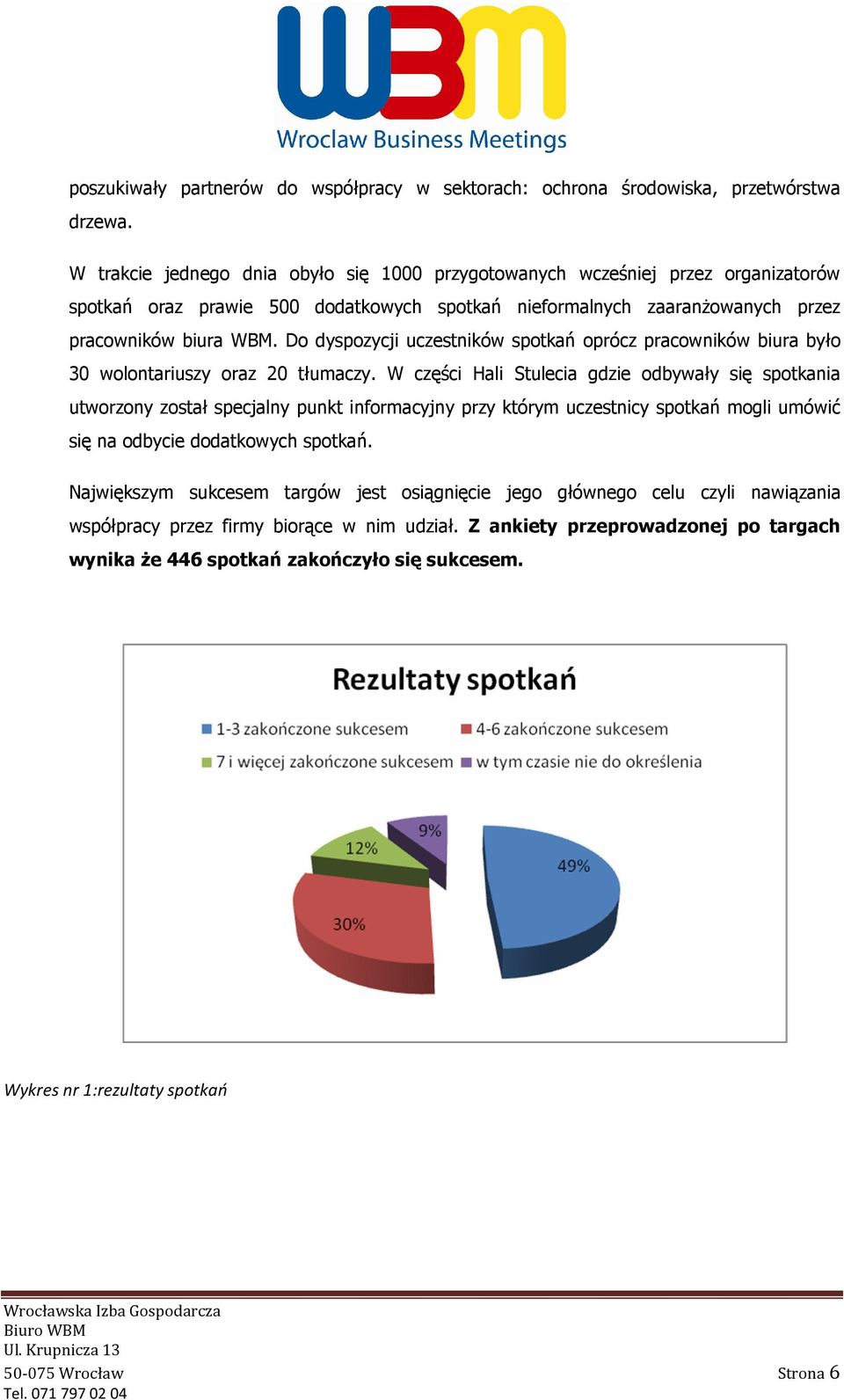 Do dyspozycji uczestników spotkań oprócz pracowników biura było 30 wolontariuszy oraz 20 tłumaczy.