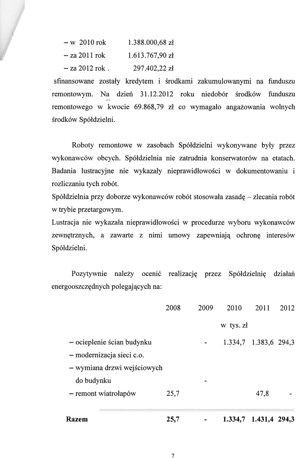 Spó³dzielnia nie zatrudniakonserwatorów na etatach. Badania lustracyjne nie wykaza³y nieprawid³owoœci w dokumentowaniu i rozliczaniu tych robót.