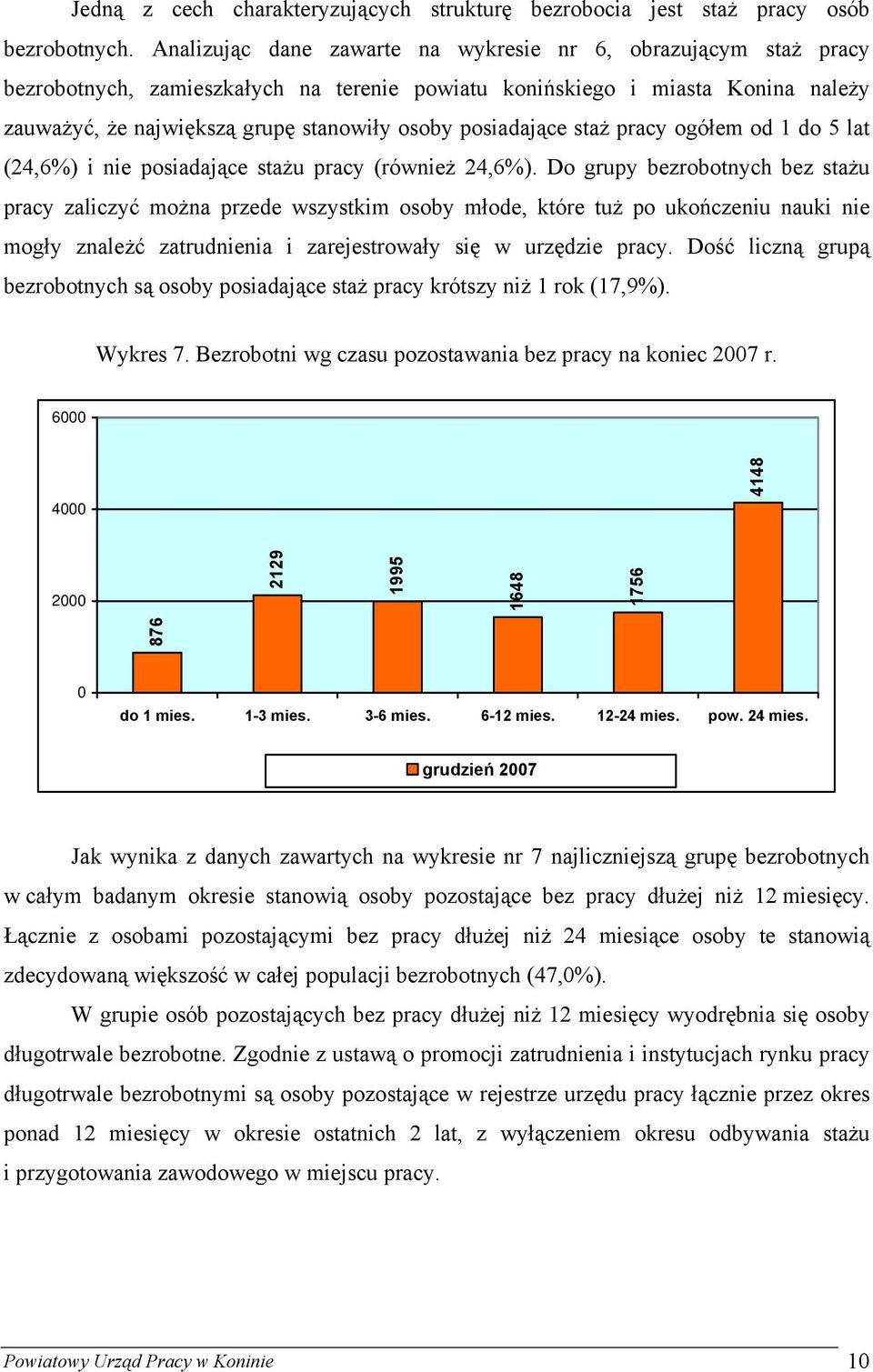 posiadające staż pracy ogółem od 1 do 5 lat (24,6%) i nie posiadające stażu pracy (również 24,6%).