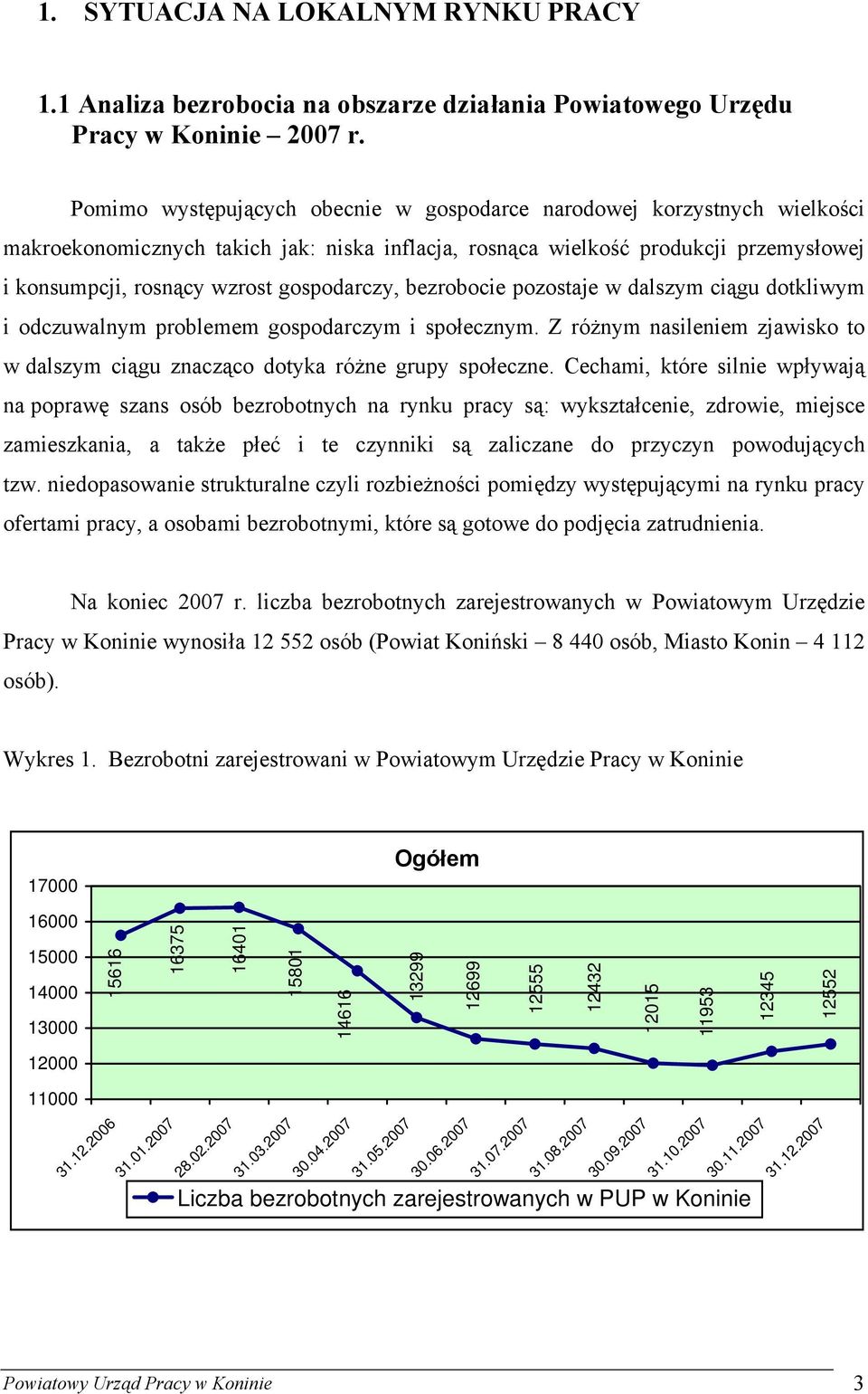 gospodarczy, bezrobocie pozostaje w dalszym ciągu dotkliwym i odczuwalnym problemem gospodarczym i społecznym. Z różnym nasileniem zjawisko to w dalszym ciągu znacząco dotyka różne grupy społeczne.