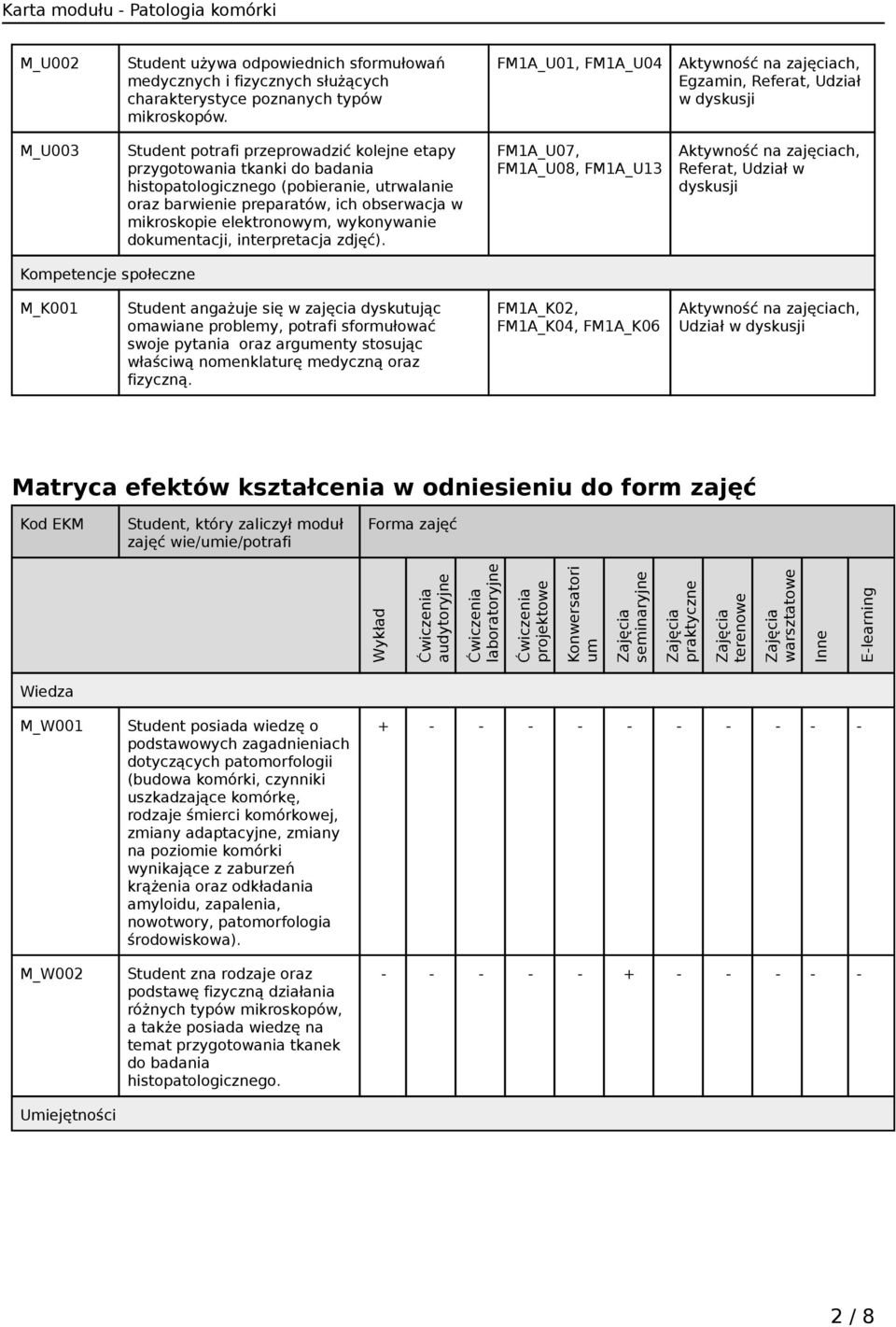 preparatów, ich obserwacja w mikroskopie elektronowym, wykonywanie dokumentacji, interpretacja zdjęć).