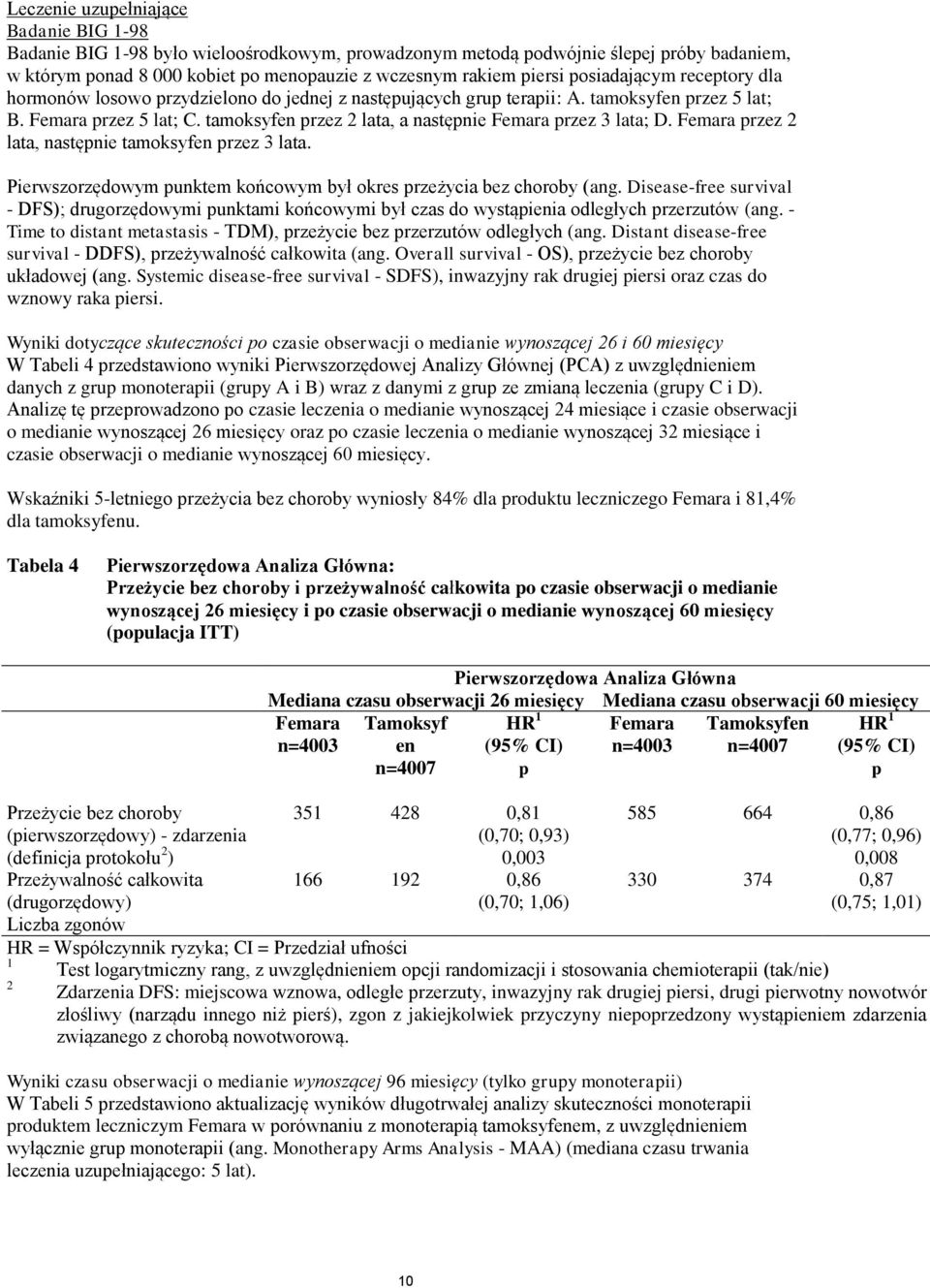 tamoksyfen przez 2 lata, a następnie Femara przez 3 lata; D. Femara przez 2 lata, następnie tamoksyfen przez 3 lata. Pierwszorzędowym punktem końcowym był okres przeżycia bez choroby (ang.