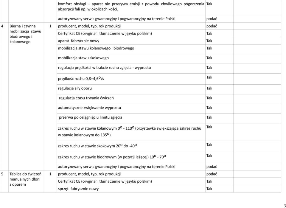 ruchu zgięcia - wyprostu prędkość ruchu 0,8 4,6 o /s regulacja siły oporu regulacja czasu trwania ćwiczeń automatyczne zwiększenie wyprostu przerwa po osiągnięciu limitu zgięcia zakres ruchu w stawie