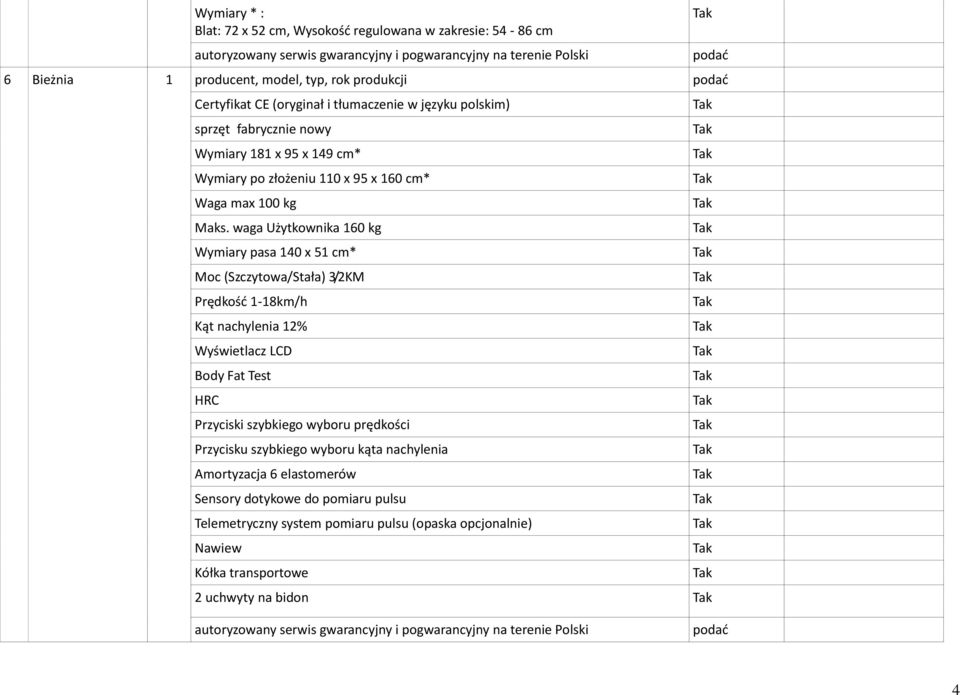 waga Użytkownika 160 kg Wymiary pasa 140 x 51 cm* Moc (Szczytowa/Stała) 3/2KM Prędkość 1-18km/h Kąt nachylenia 12% Wyświetlacz LCD Body Fat Test HRC