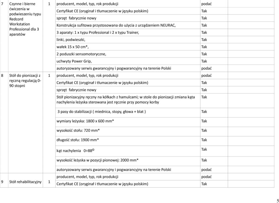 producent, model, typ, rok produkcji Stół pionizacyjny ręczny na kółkach z hamulcami; w stole do pionizacji zmiana kąta nachylenia leżyska sterowana jest ręcznie przy pomocy korby 3 pasy do