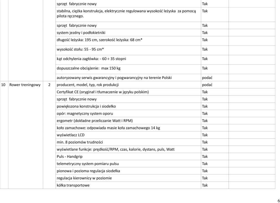 Rower treningowy 2 producent, model, typ, rok produkcji powiększona konstrukcja i siodełko opór: magnetyczny system oporu ergometr (dokładne przeliczanie Watt i RPM) koło zamachowe: