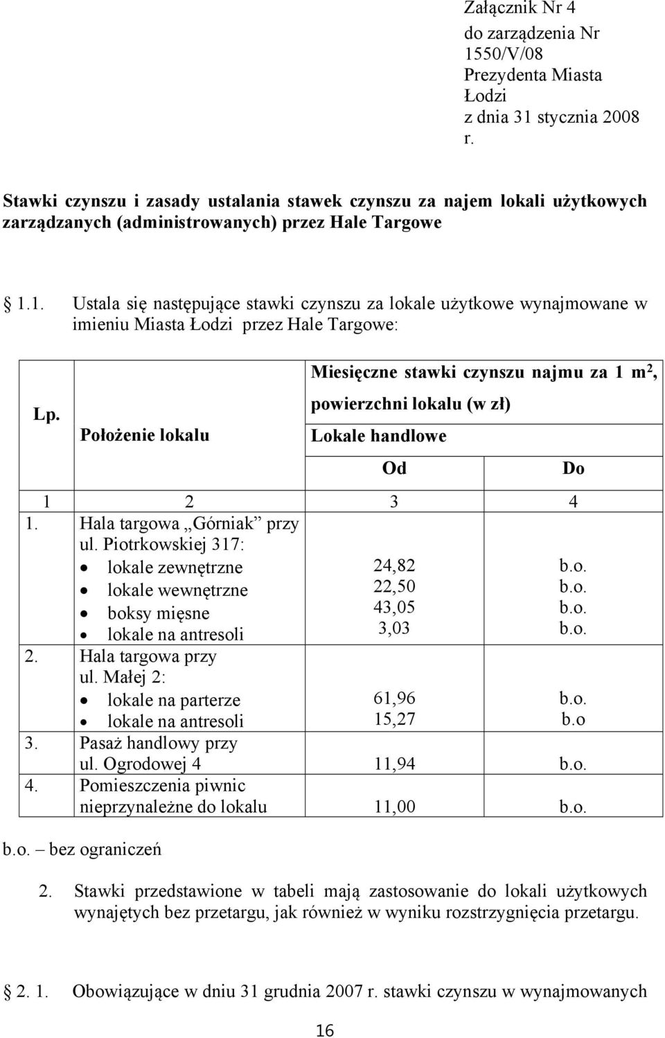 1. Ustala się następujące stawki czynszu za lokale użytkowe wynajmowane w imieniu Miasta Łodzi przez Hale Targowe: Lp.