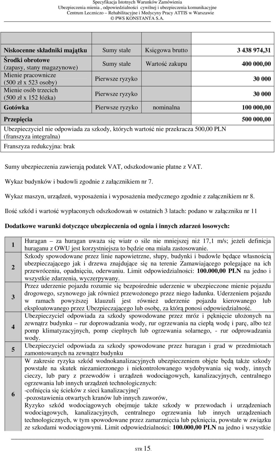 wartość nie przekracza 500,00 PLN (franszyza integralna) Franszyza redukcyjna: brak Sumy ubezpieczenia zawierają podatek VAT, odszkodowanie płatne z VAT.