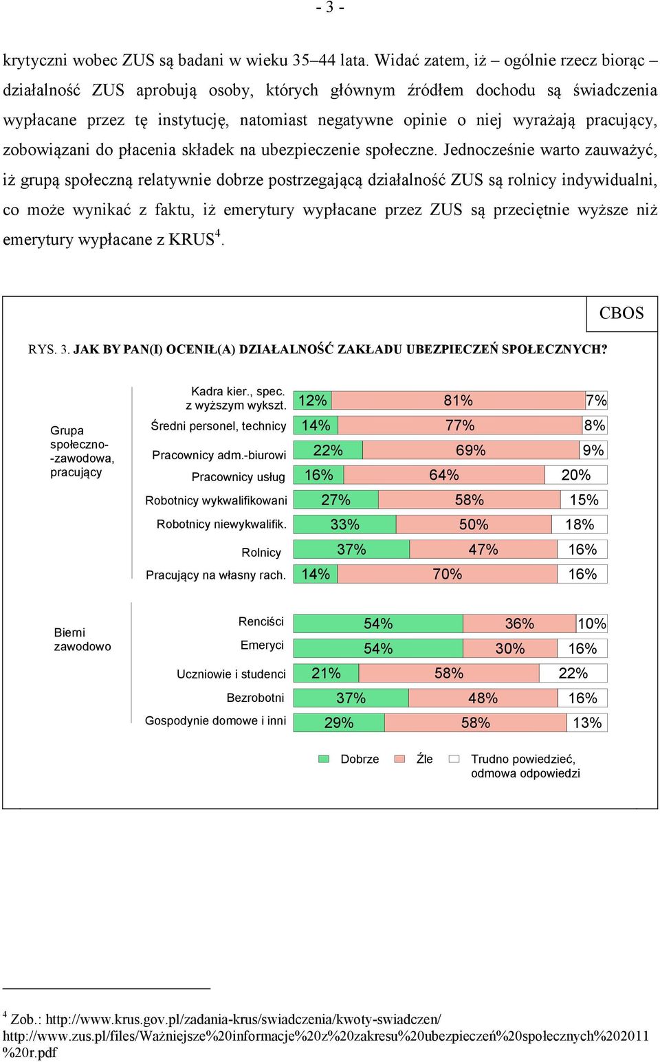 pracujący, zobowiązani do płacenia składek na ubezpieczenie społeczne.