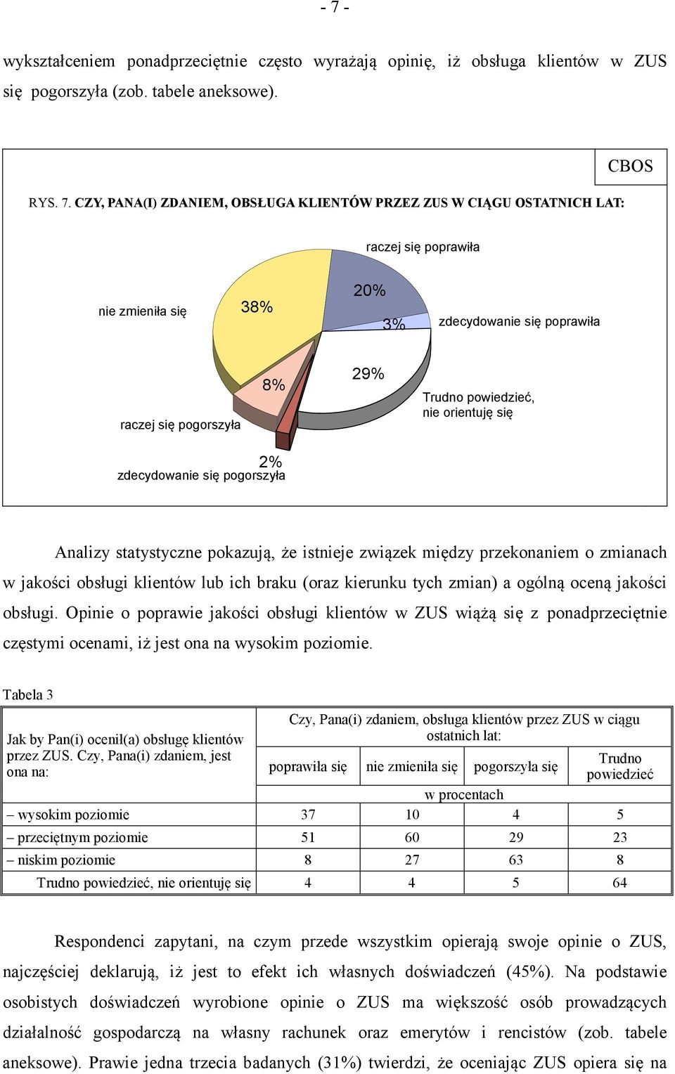 statystyczne pokazują, że istnieje związek między przekonaniem o zmianach w jakości obsługi klientów lub ich braku (oraz kierunku tych zmian) a ogólną oceną jakości obsługi.