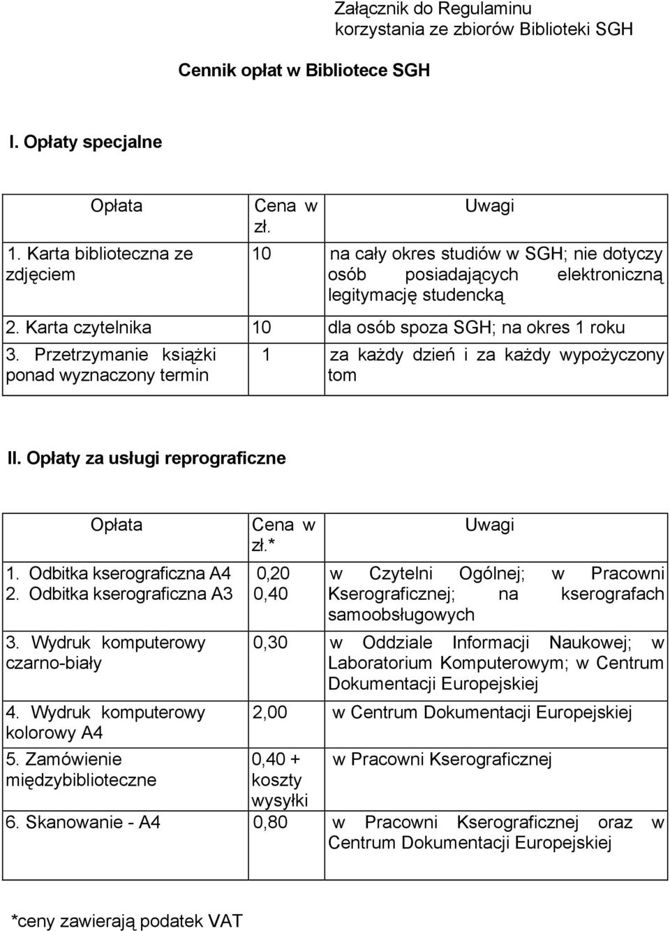 Przetrzymanie książki ponad wyznaczony termin 1 za każdy dzień i za każdy wypożyczony tom II. Opłaty za usługi reprograficzne Opłata 1. Odbitka kserograficzna A4 2. Odbitka kserograficzna A3 3.