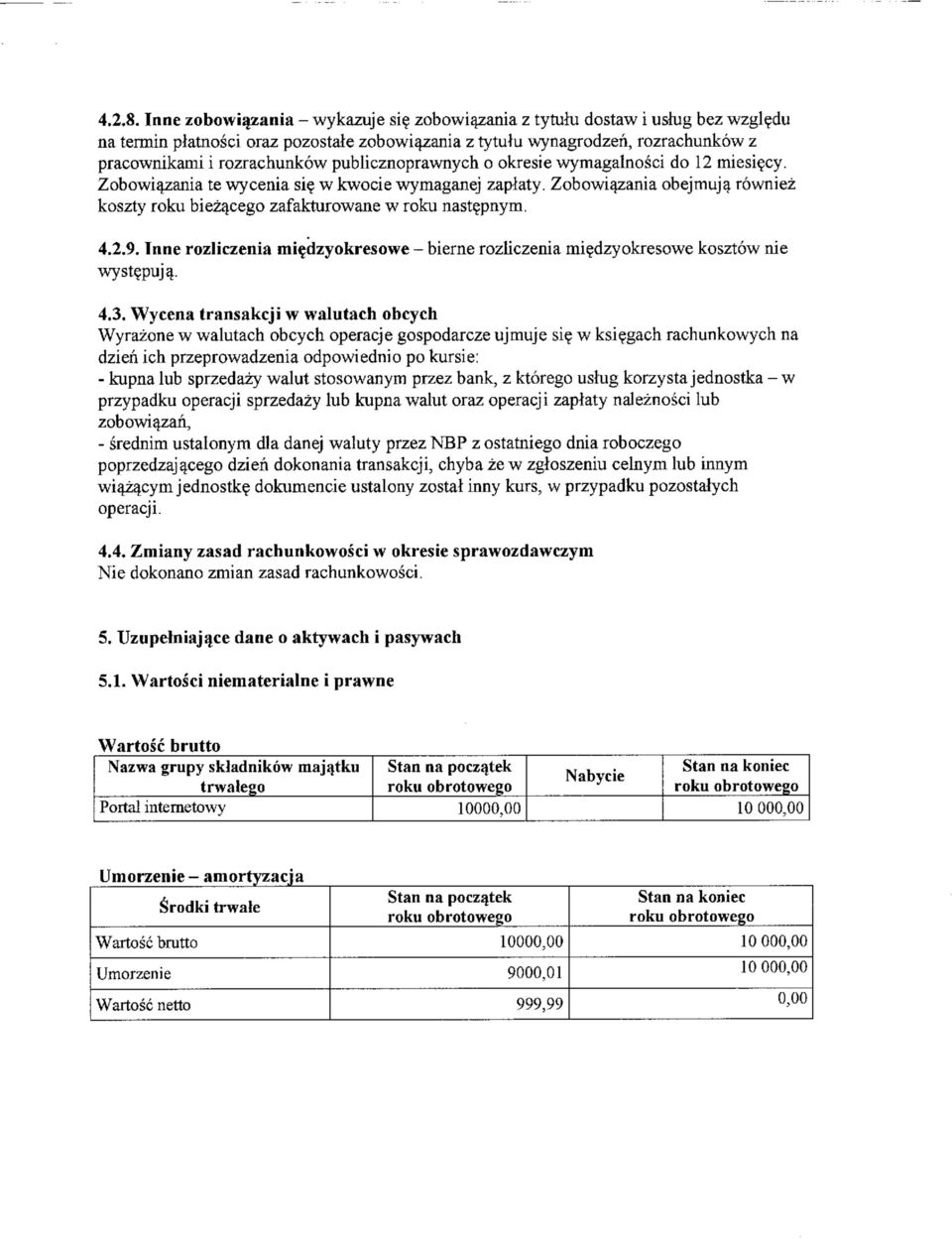 publicznoprawnych o okresie wymagalnosci do 12 miesiecy. Zobowia_zania te wycenia si? w kwocie wymaganej zaplaty. Zobowiqzania obejmujtj. rowniez koszty roku biez^cego zafakturowane w roku nastepnym.