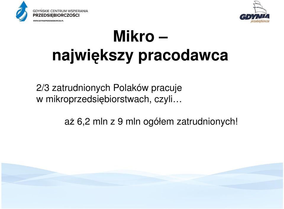 mikroprzedsiębiorstwach, czyli aŝ